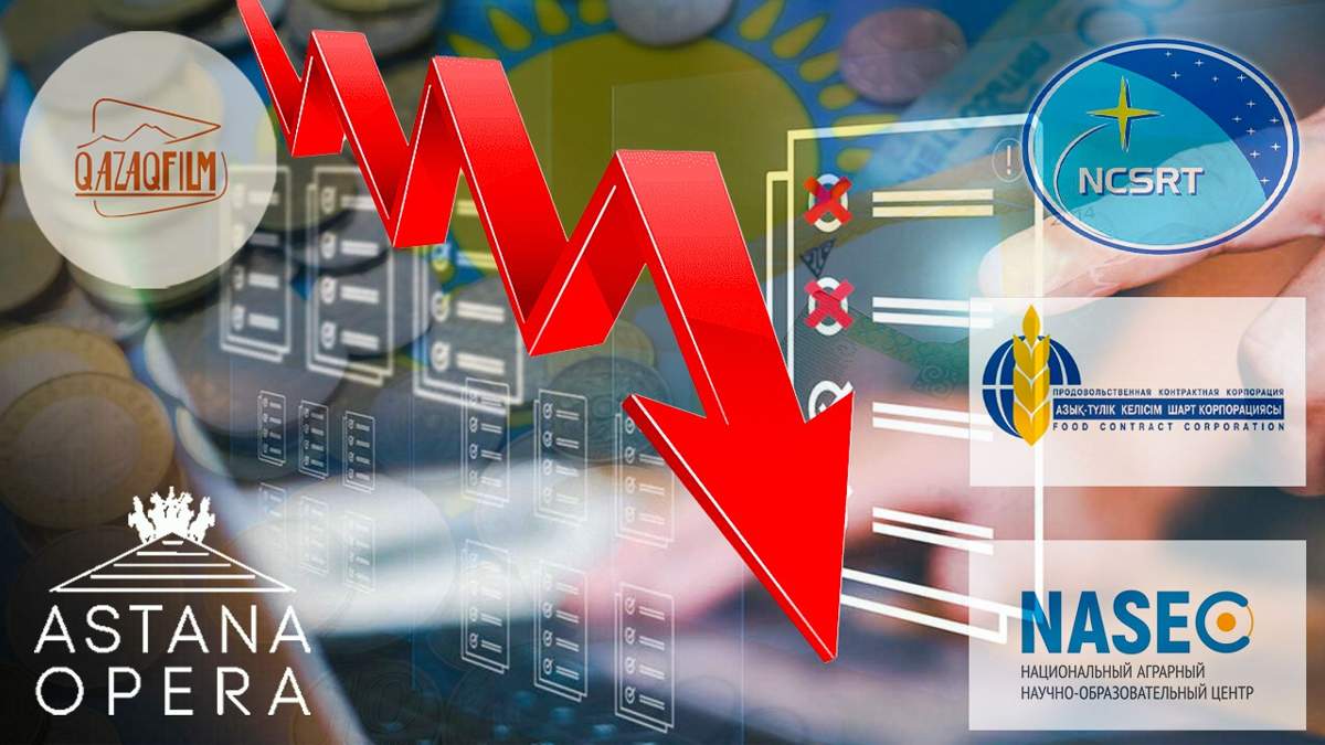 Самые убыточные квазигоскомпании Казахстана