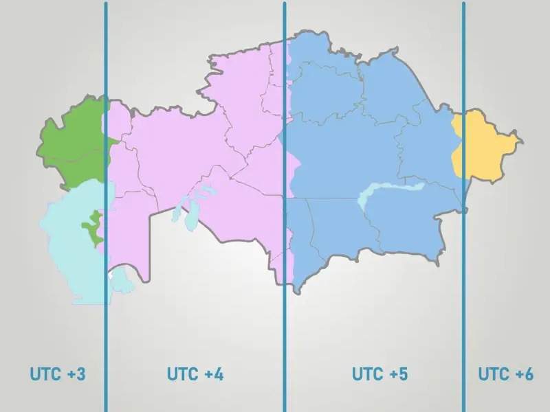 Как планируют проводить исследования по влиянию часового пояса на здоровье человека