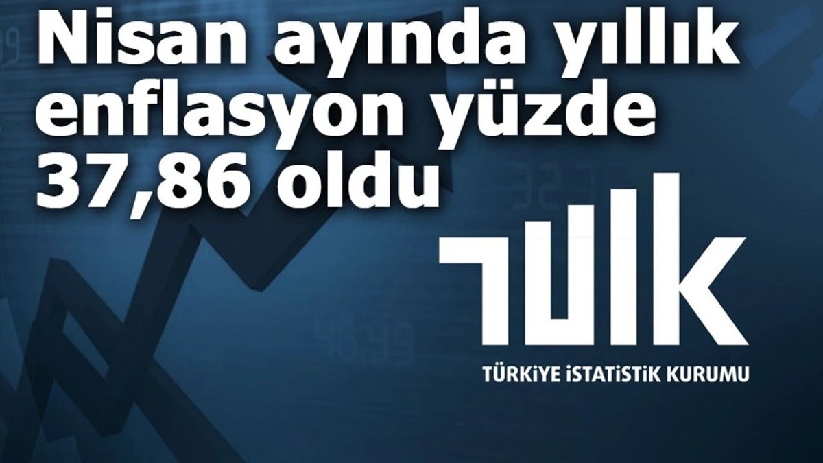 Инфляция в Турции достигла 37,86%: лидером роста цен стала связь