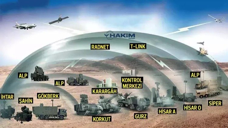 Турция расширяет систему ПВО «Стальной купол» для защиты всей страны