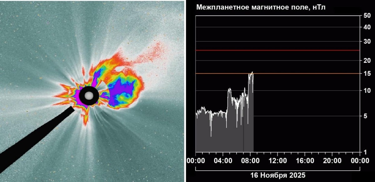 На Солнце начинается период низкой активности