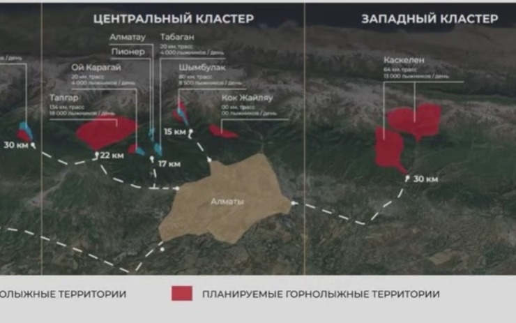 Названы сроки общественных слушаний по новому горнолыжному курорту на Кок-Жайлау в Алматы