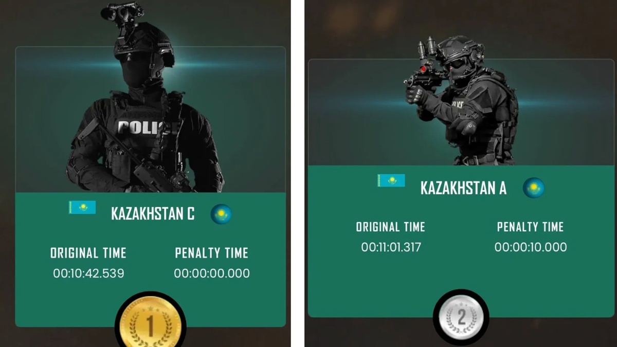 Казахстанские спецподразделения завоевали золото и серебро на турнире в Дубае