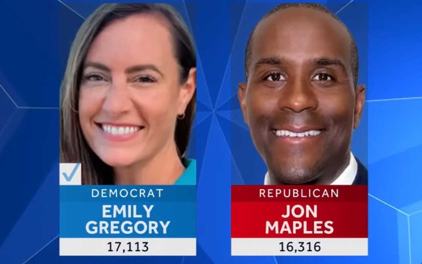 В США демократы выиграли на выборах в республиканском штате Флорида