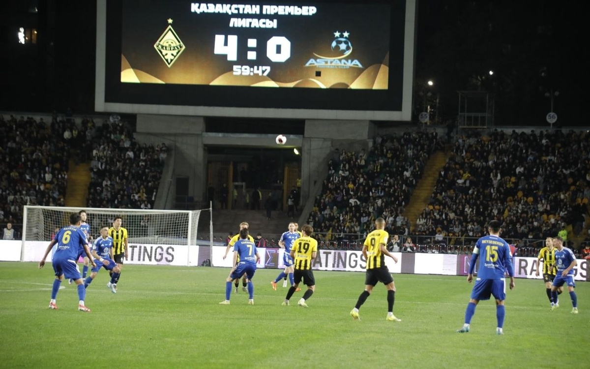«Кайрат» разгромил «Астану» и вышел на первое место в КПЛ