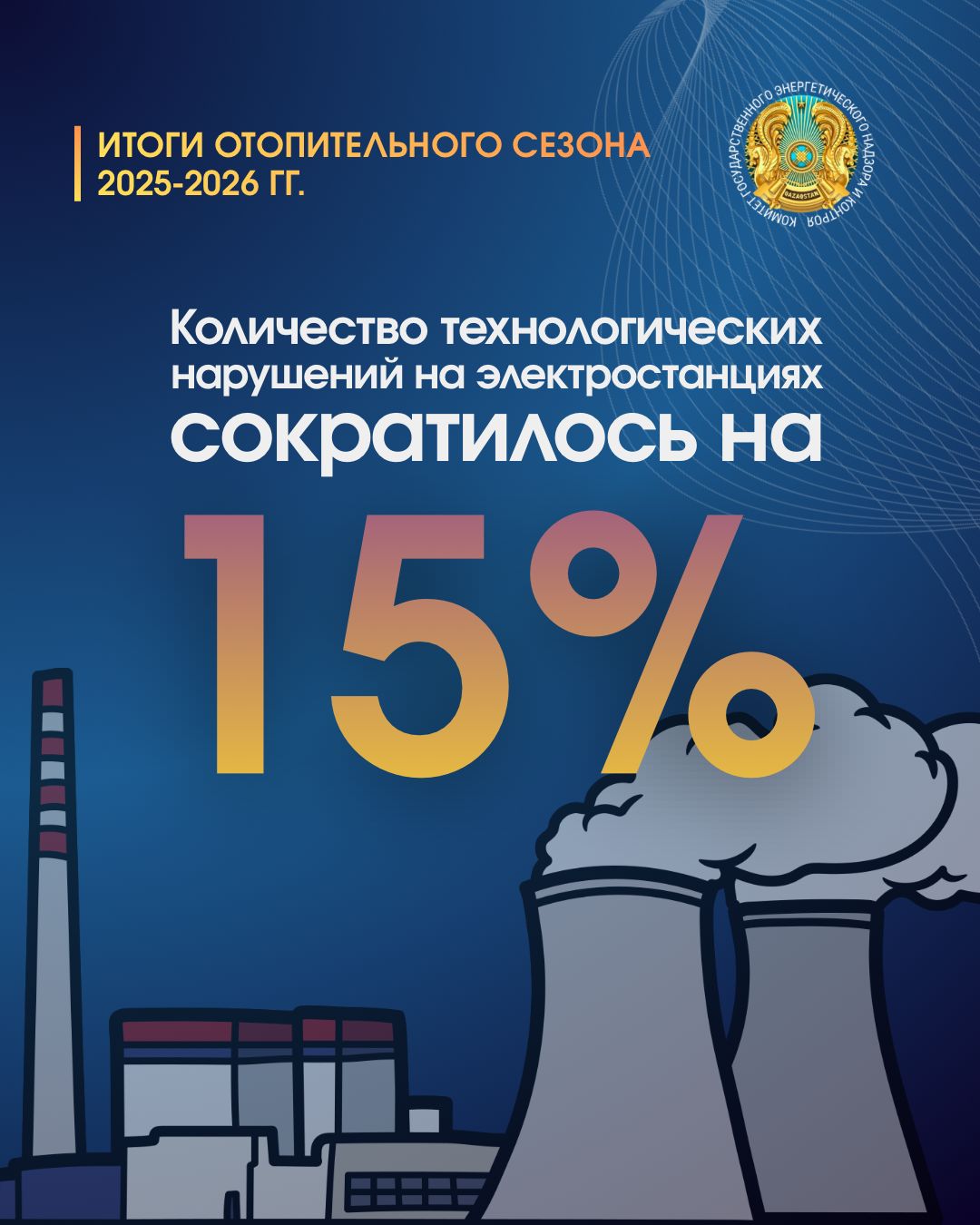 Комитет: число нарушений на электростанциях снизилось на 15%