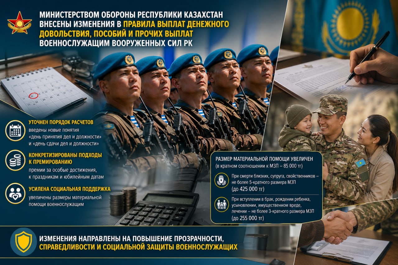 Минобороны Казахстана изменило выплаты военнослужащим