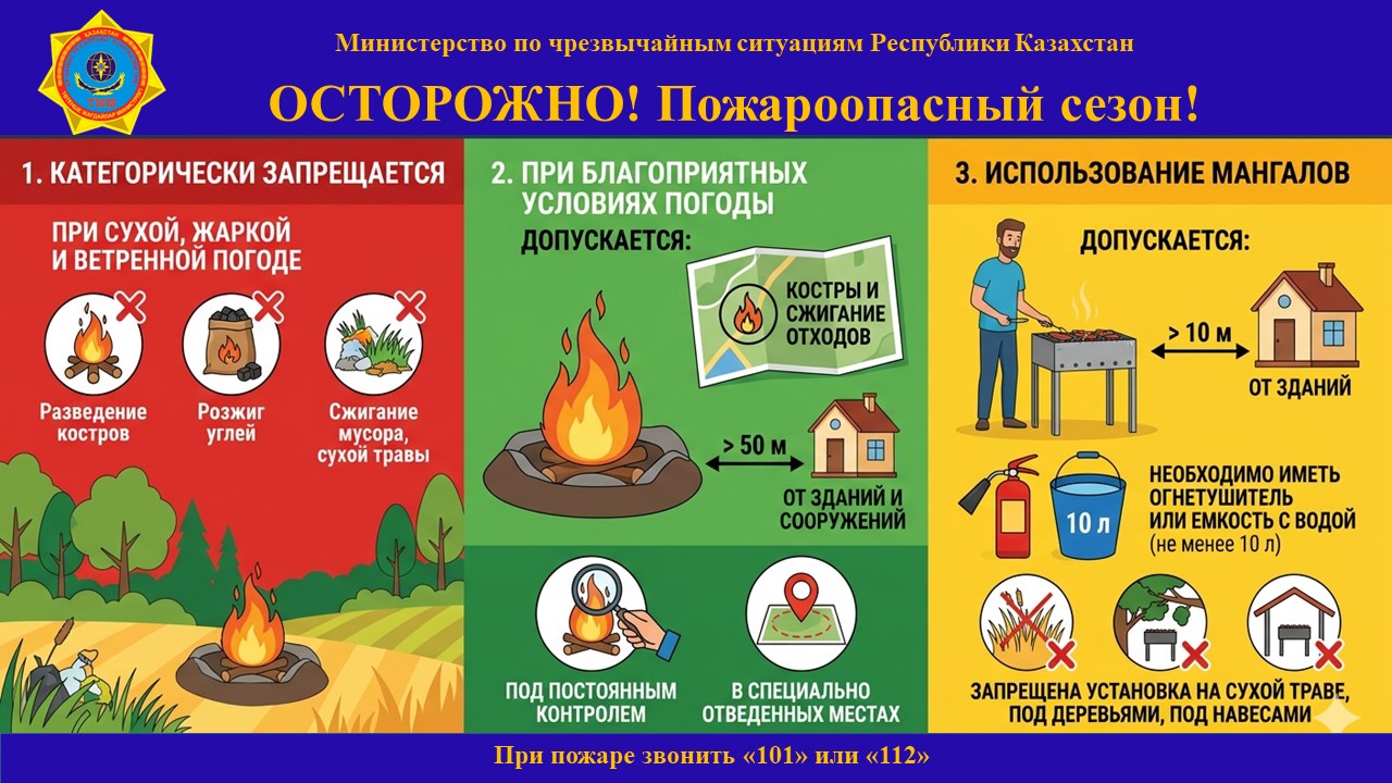 МЧС Казахстана напомнило правила пожарной безопасности