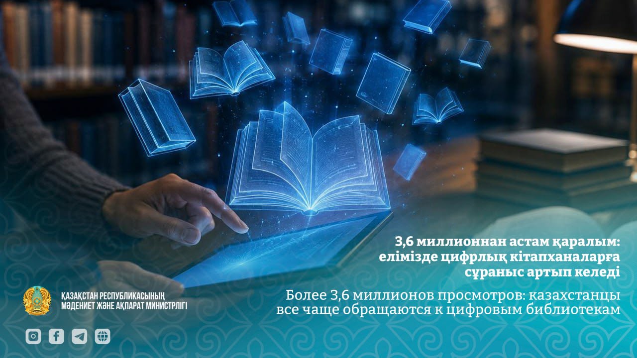 КазНЭБ с начала 2026 года набрала 3,6 млн просмотров