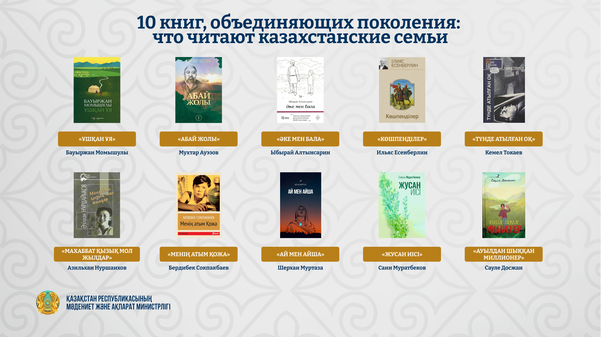 Библиотеки Казахстана назвали 10 книг для семейного чтения